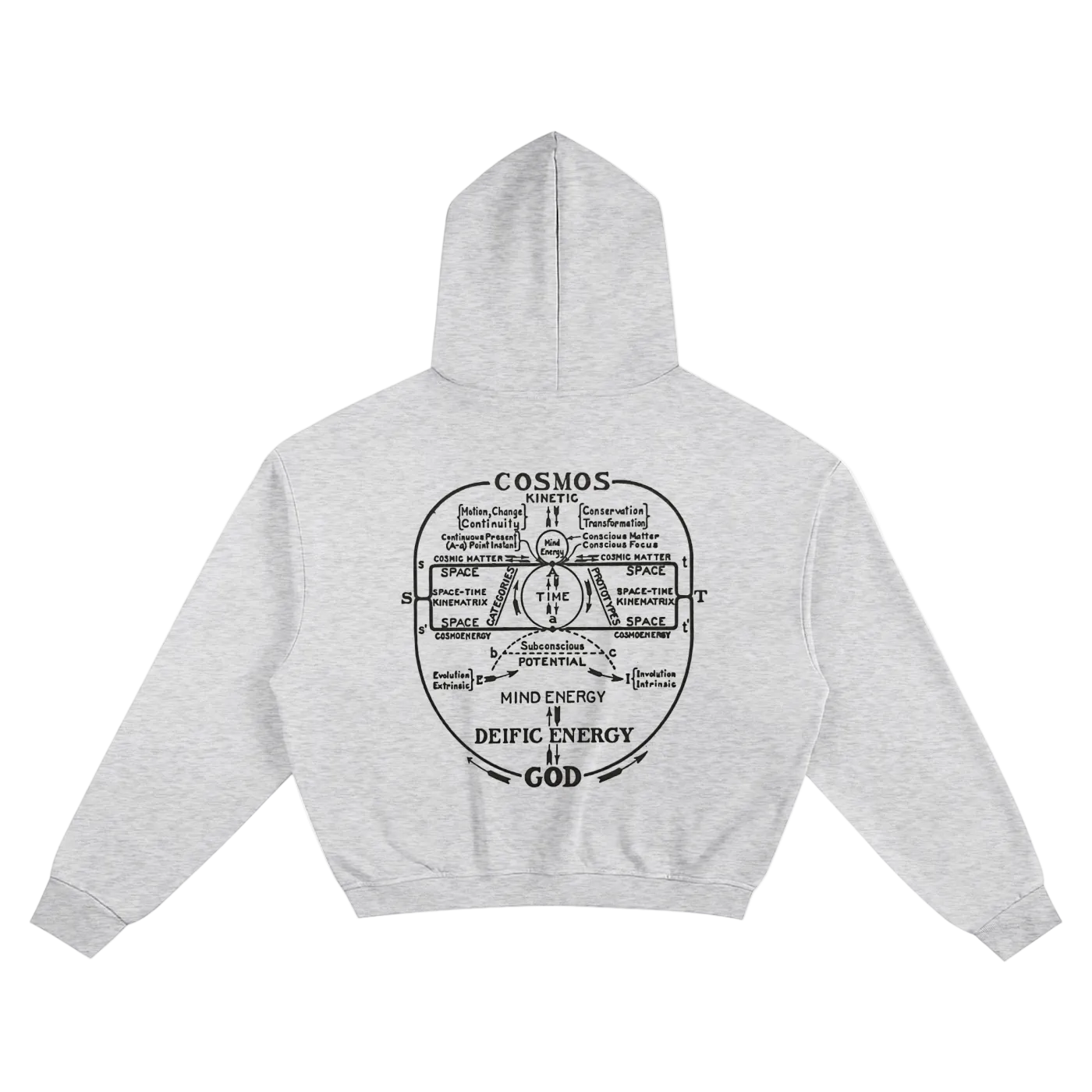 Cosmos Hoodie